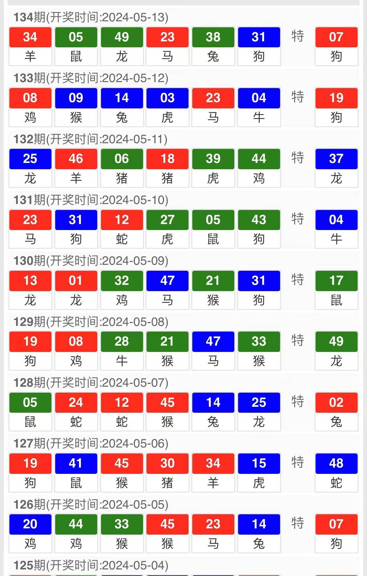 新奥门最新最快资料056期2-12-35-22-38-19T：44