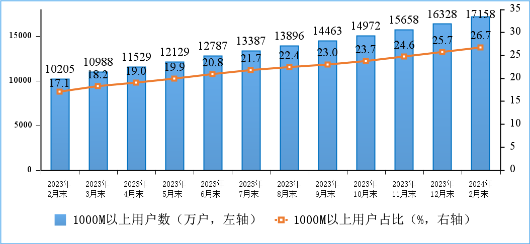 2024-2025澳门特马今晚开什么013期4-22-15-38-23-13T：45