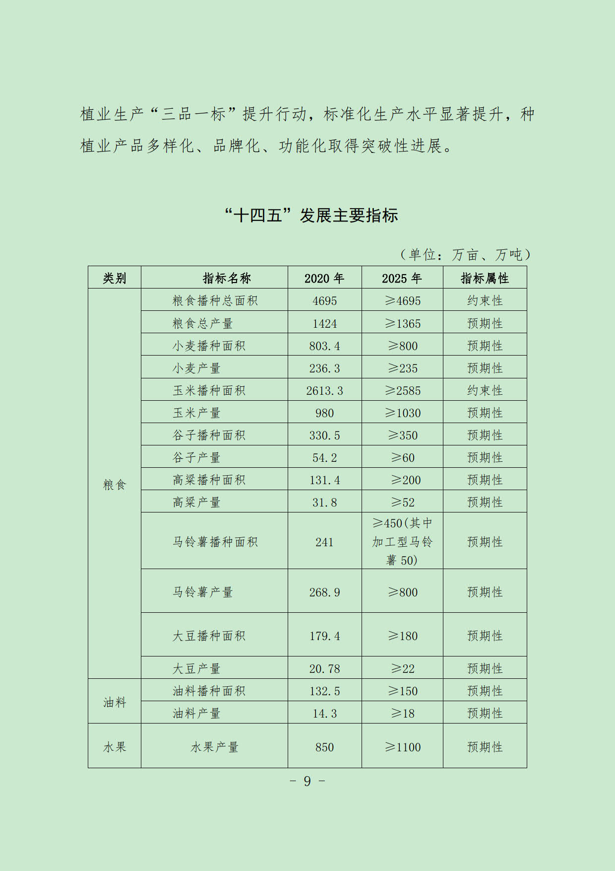 恩施市农业农村局最新发展规划