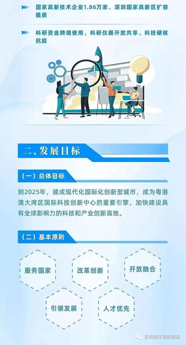 振兴区科技局最新发展规划，引领未来科技发展的蓝图