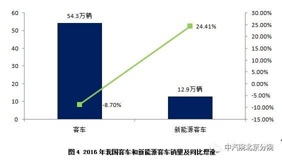 第342页