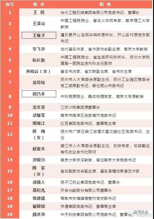 管厝乡最新人事任命，推动地方发展的新一轮力量布局