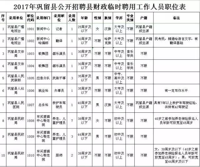 巩留县殡葬事业单位最新动态报道