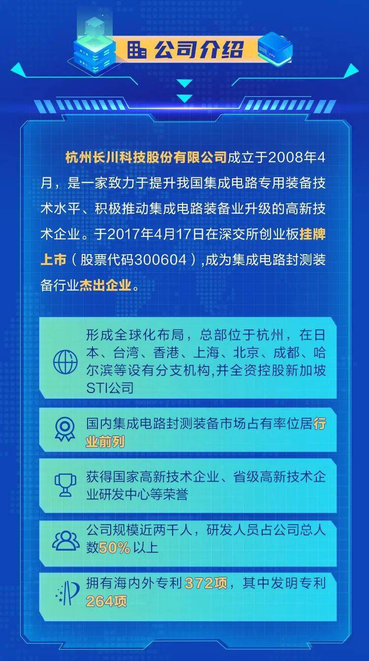 陵东街道最新招聘信息概览