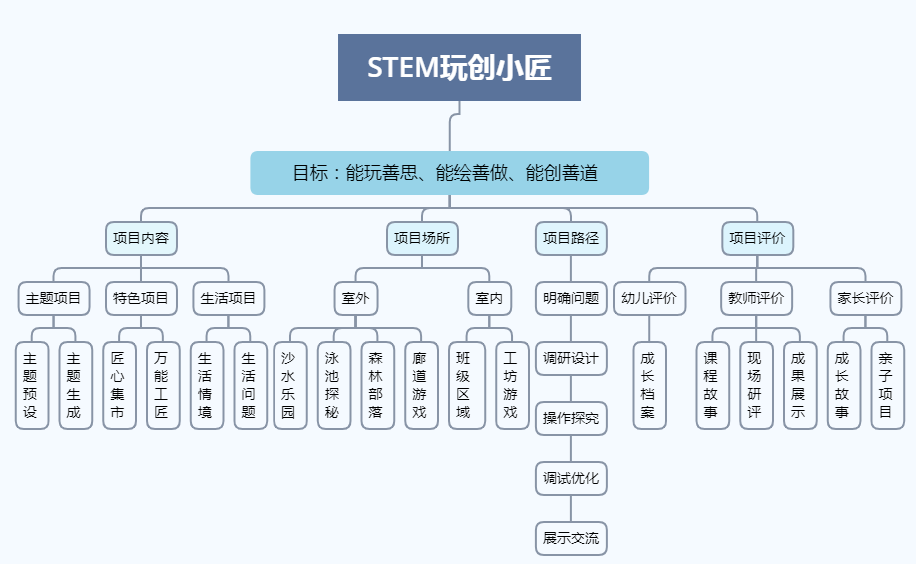 汉庄镇最新项目，引领城市发展的新星