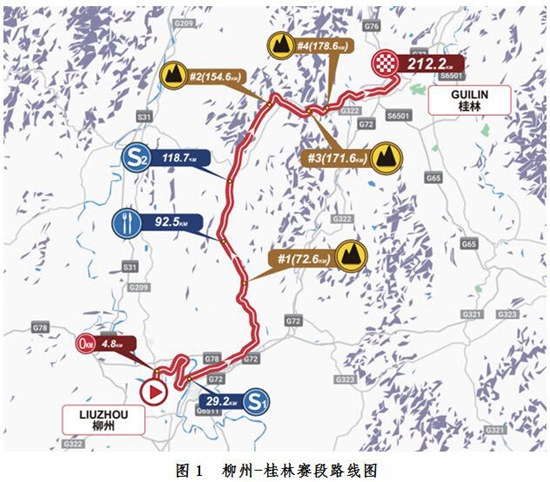 赛口镇最新天气预报