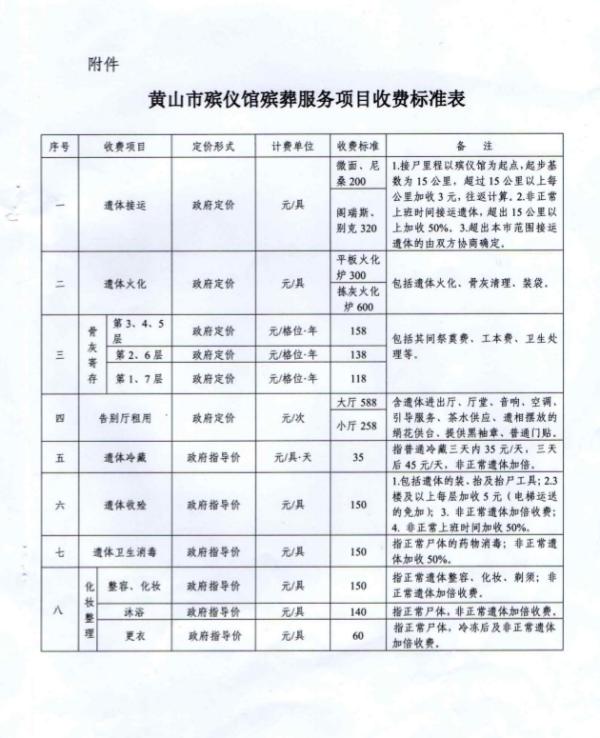 富川瑶族自治县殡葬事业单位最新项目进展与前景展望