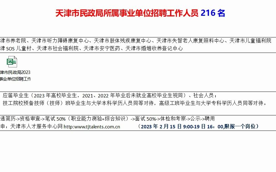 天山区民政局最新招聘信息概览