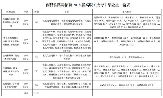 福绵区级托养福利事业单位最新人事任命