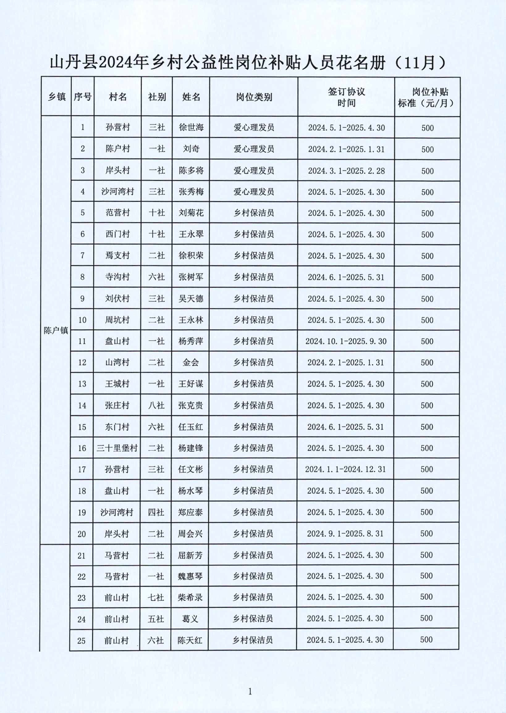 维西傈僳族自治县级托养福利事业单位最新发展规划