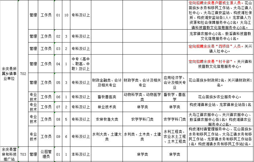 2025年3月13日 第2页