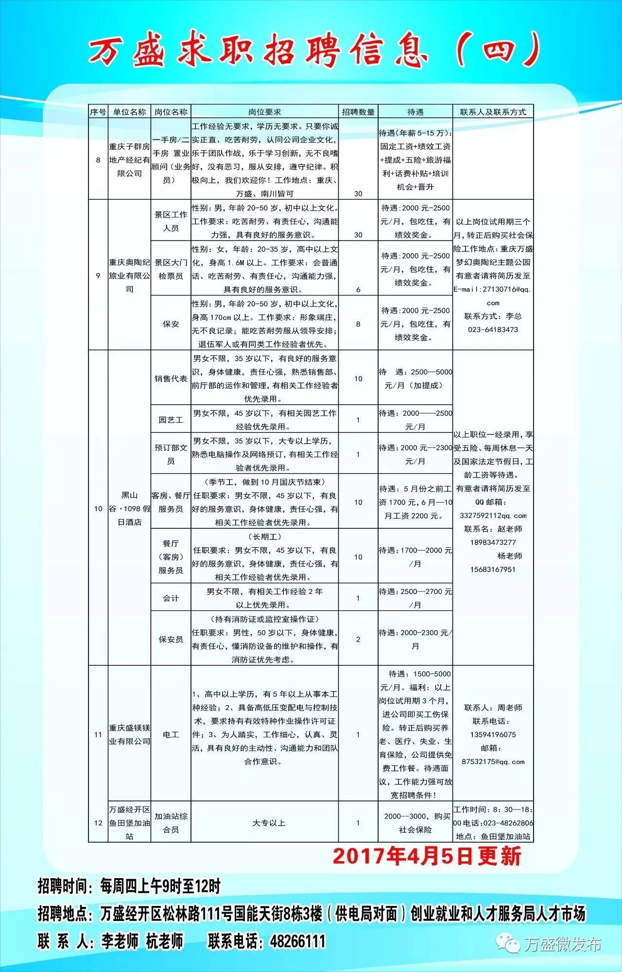 叙永县图书馆最新招聘信息概览