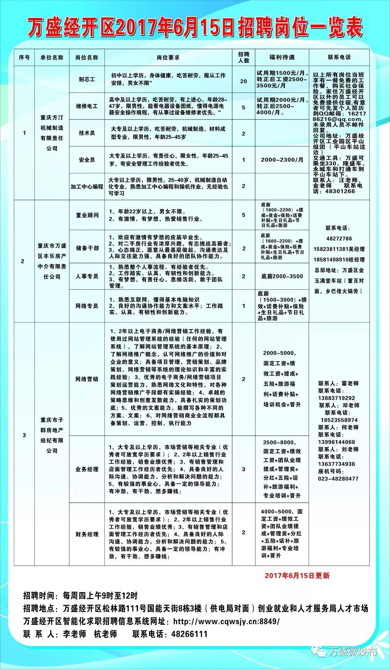 绩溪县人力资源和社会保障局最新招聘信息概览