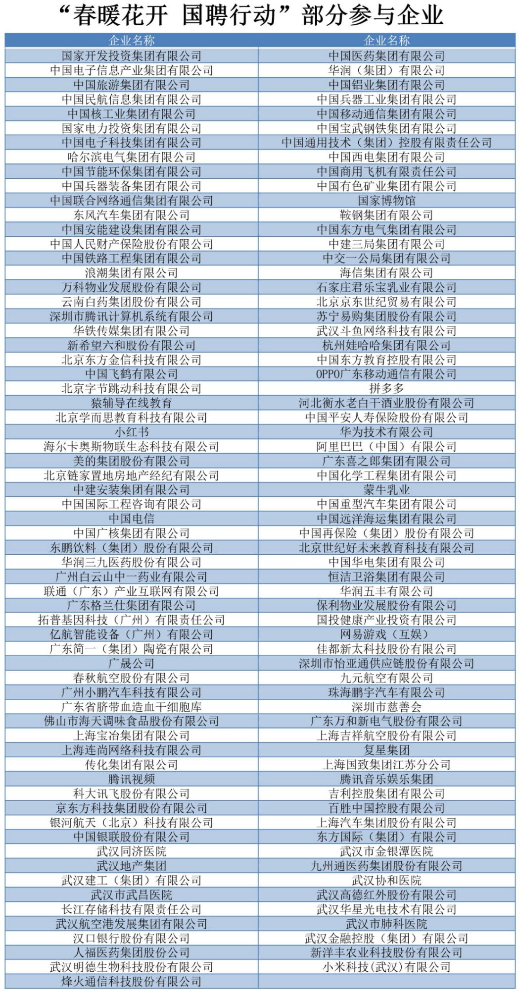 马鞍山市市国家税务局最新招聘信息概览