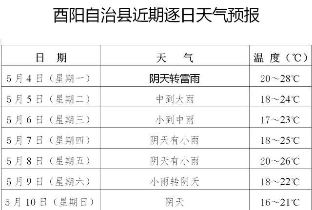 峨山彝族自治县防疫检疫站最新领导及其工作概述