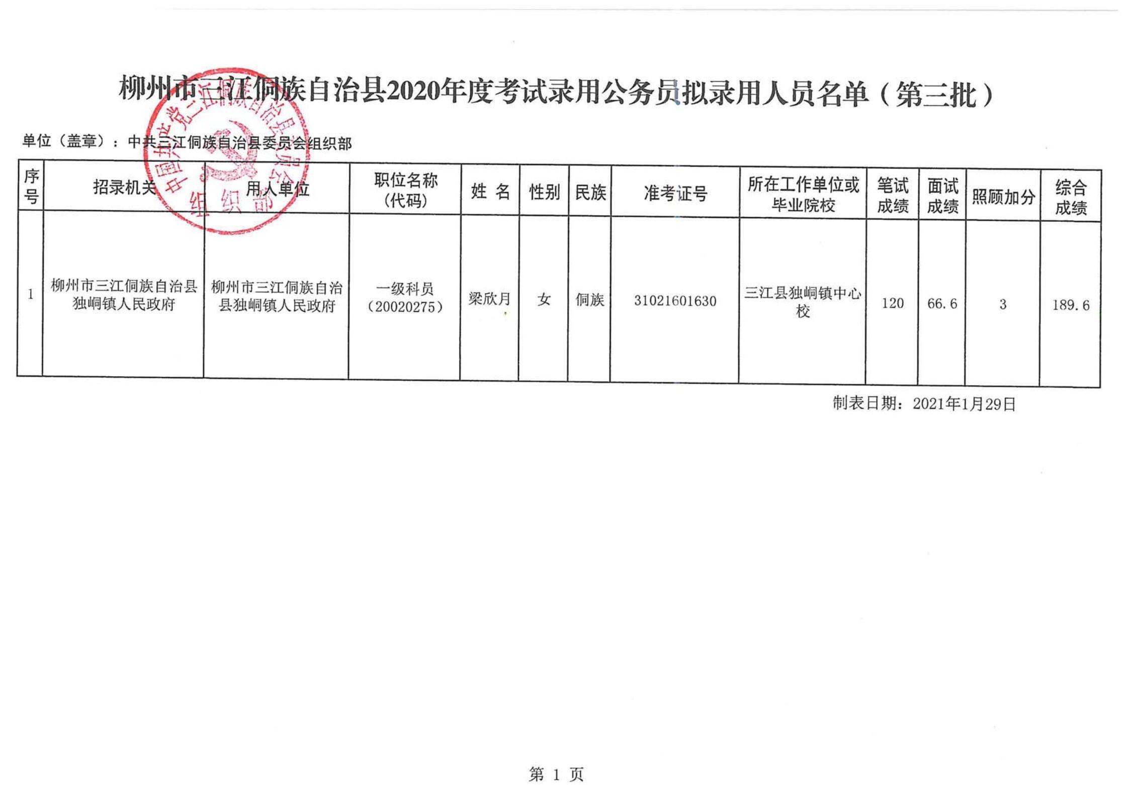 双牌县公路运输管理事业单位最新招聘信息及解读