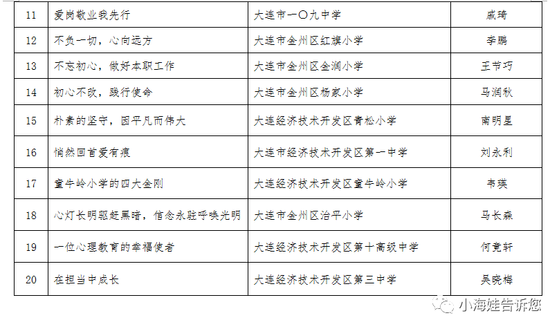 石城县县级托养福利事业单位最新项目探索与实践