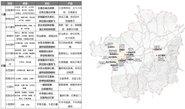 上秃亥乡最新发展规划